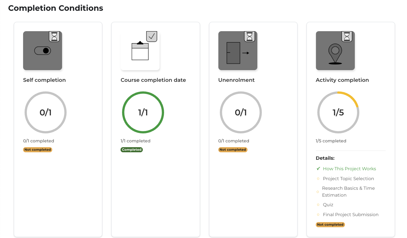 Course completion visuals